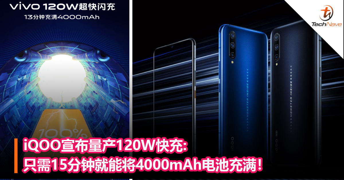 iQOO宣布量产120W快充！只需15分钟就能将4000mAh电池充满！