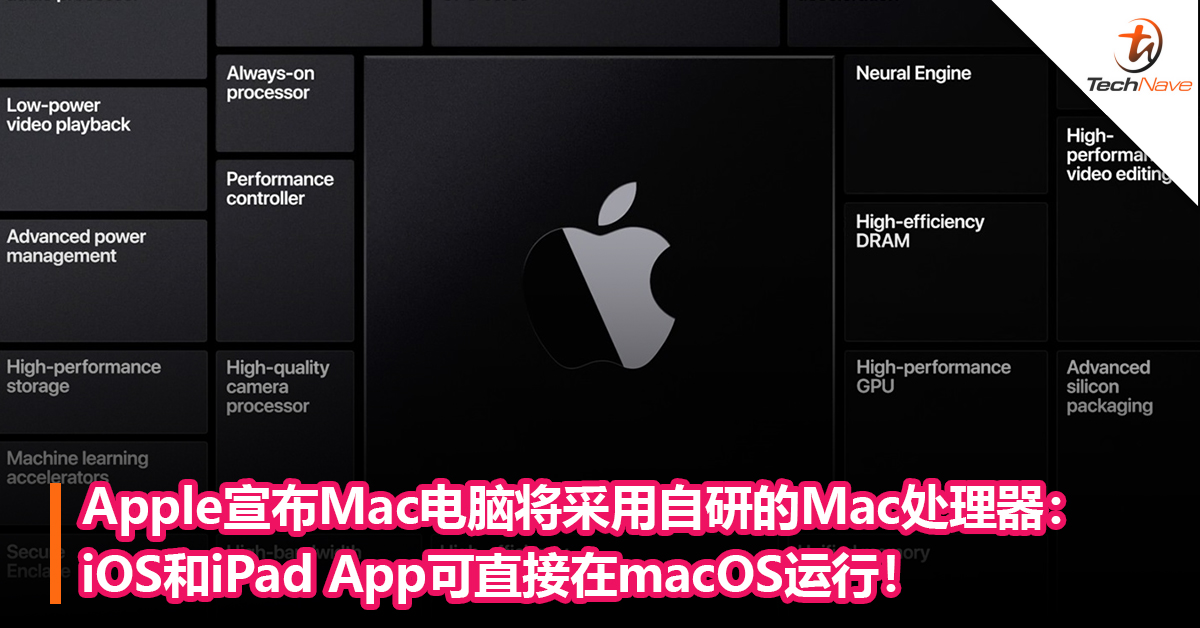 Apple宣布Mac电脑将采用自研的Mac处理器：iOS和iPad App可直接在macOS运行！