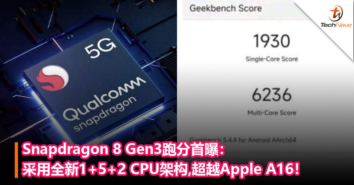 超越A16！Snapdragon 8 Gen3跑分首曝：采用全新1+5+2 CPU架构！