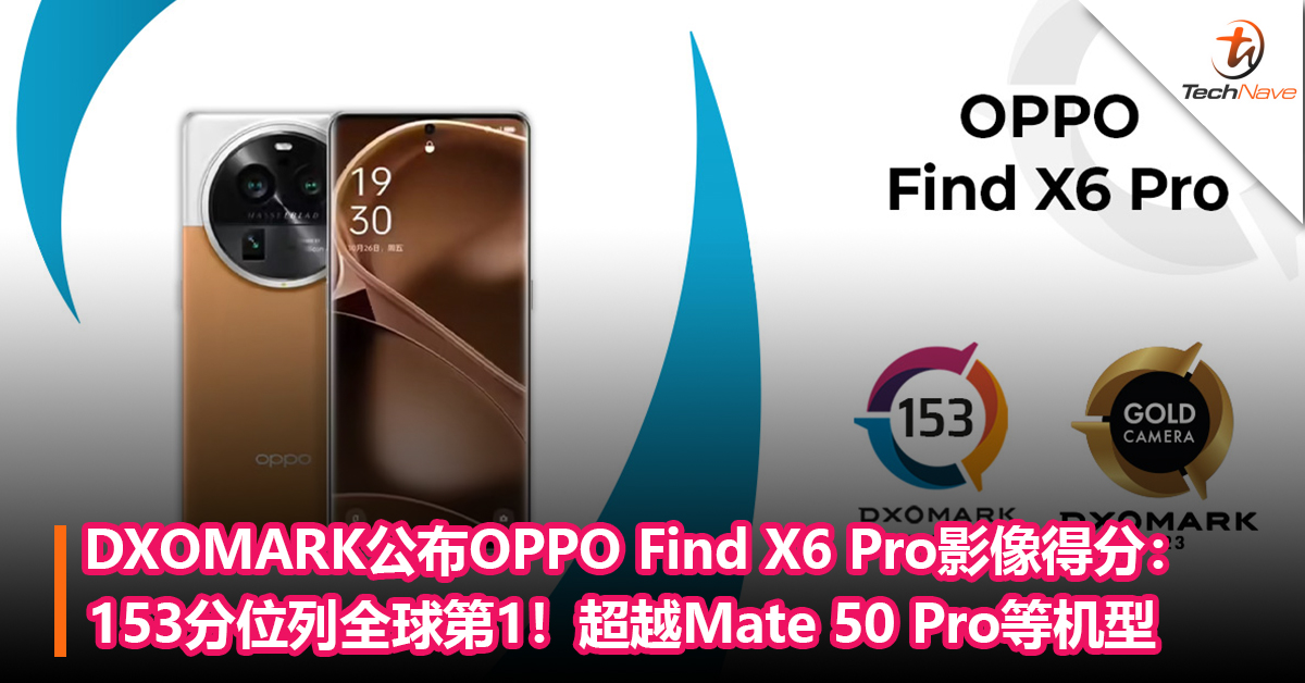 影像旗舰换机了！DXOMARK公布OPPO Find X6 Pro影像得分：153分位列全球第1！