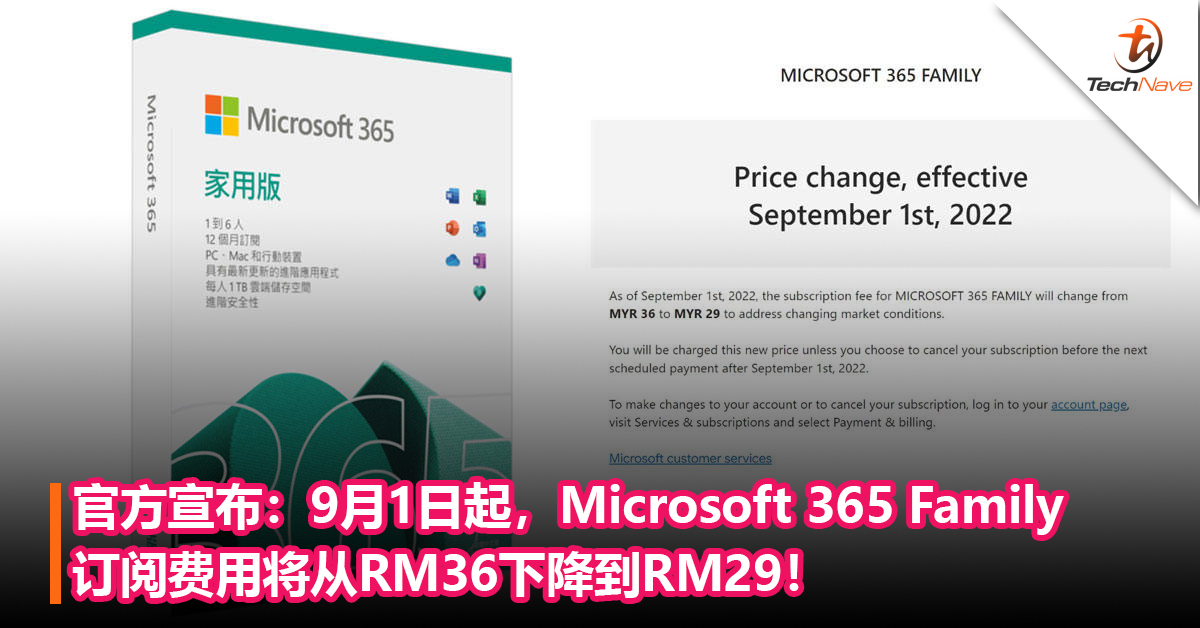 订阅好时机！Microsoft宣布：9月1日起，Microsoft 365 Family订阅费用将从RM36下降到RM29！