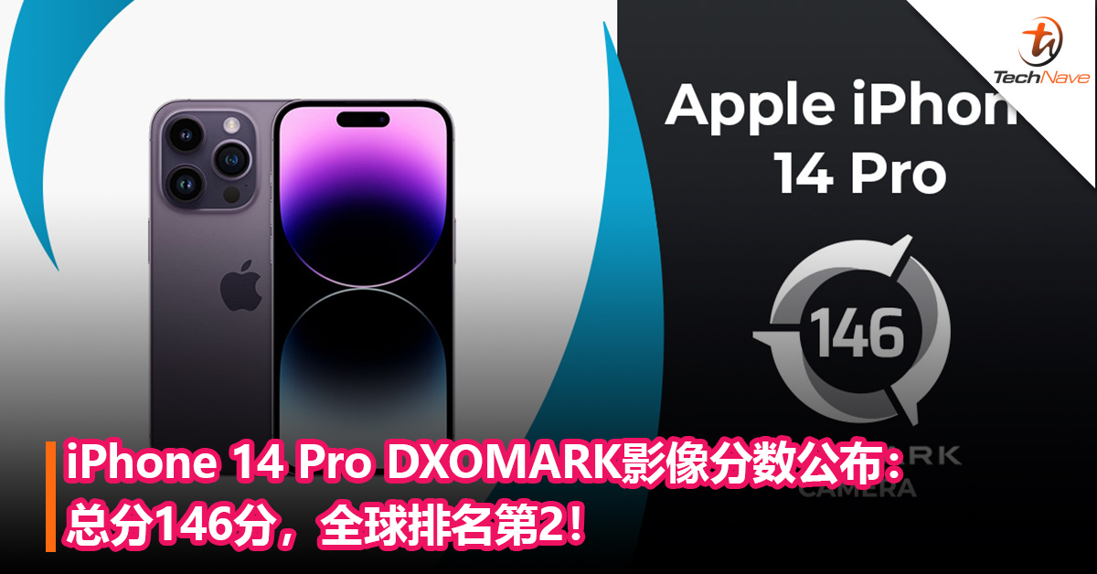 最强影像iPhone！iPhone 14 Pro DXOMARK影像分数公布：总分146分，全球排名第2！