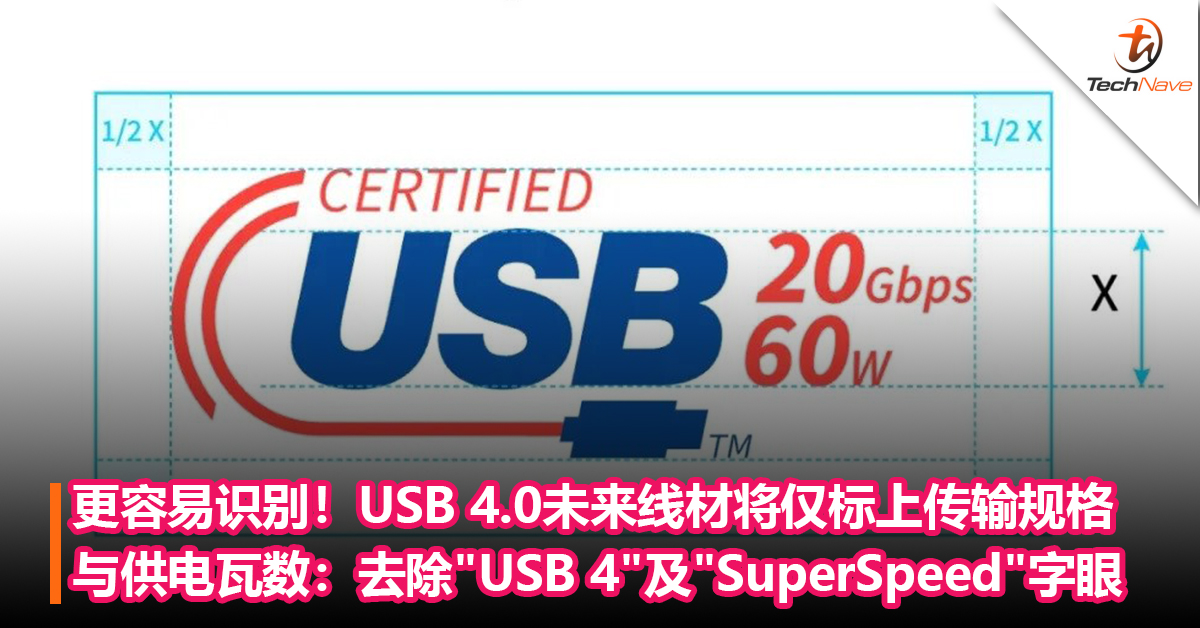更容易识别！USB 4.0未来线材将仅标上传输规格与供电瓦数：去除”USB 4″及”SuperSpeed”字眼