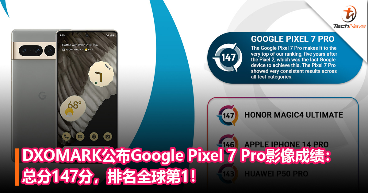 成绩大提升！DXOMARK公布Google Pixel 7 Pro影像成绩：总分147分，与HONOR Magic4 Ultimate并列全球第1！