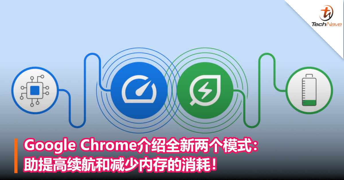 Google Chrome介绍全新两个模式：助提高续航和减少内存的消耗！
