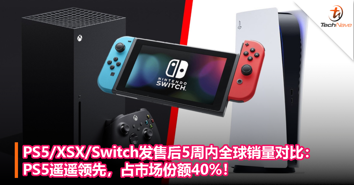 PS5/XSX/Switch发售后5周内全球销量对比：PS5遥遥领先，占市场份额40%！