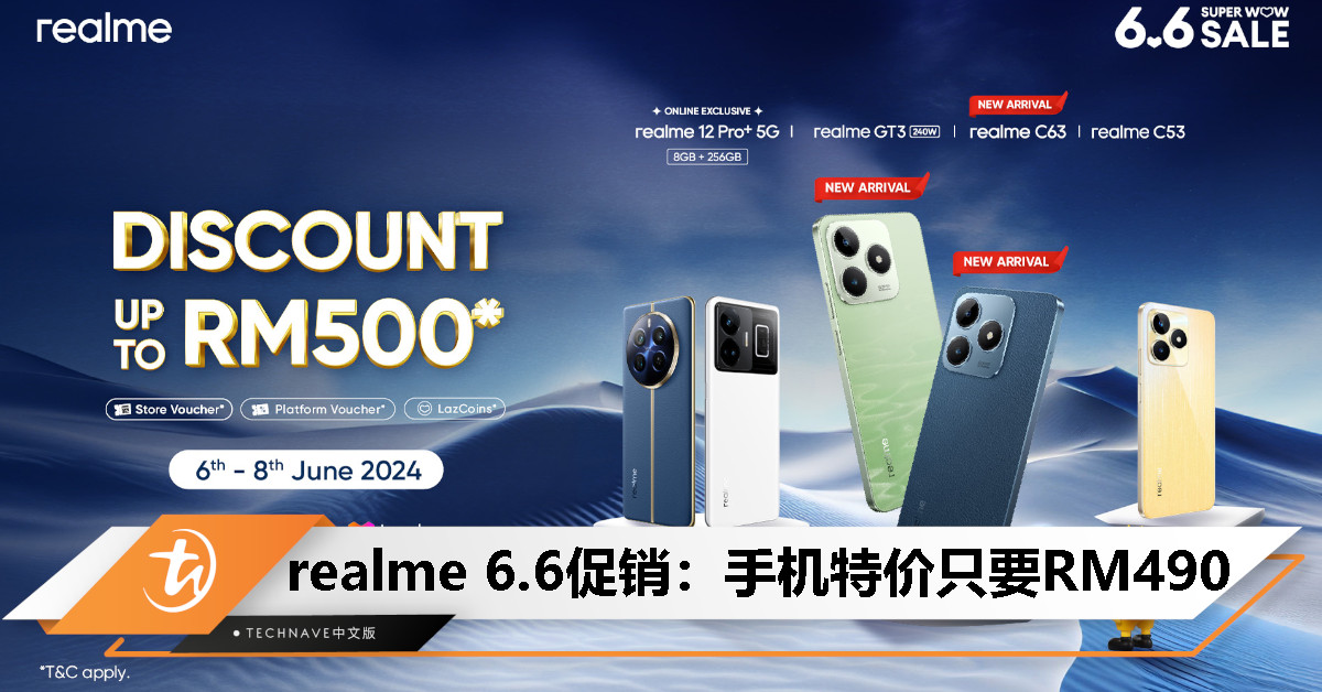 realme 宣布 6.6 促销：手机最高折扣 RM600，耳机优惠价最低从 RM70 起！