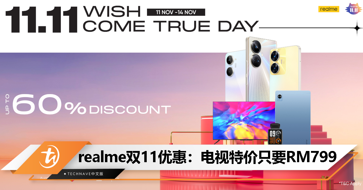 最高60%折扣！realme宣布双11促销：realme 10 Pro+ 5G售RM1199；智能电视特价只要RM799