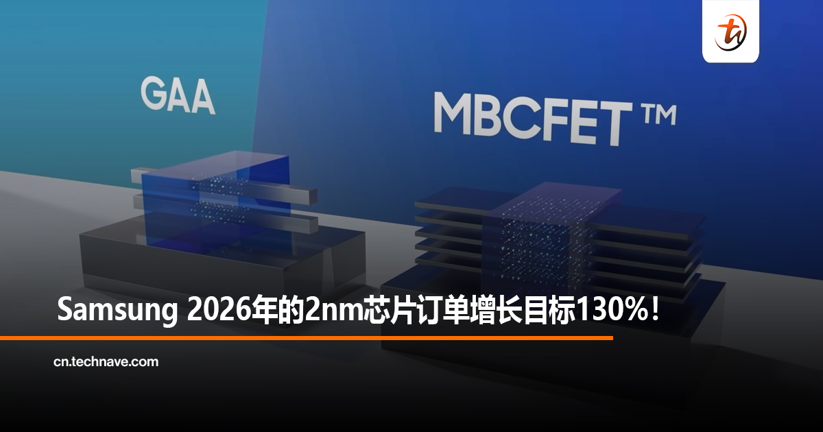 Samsung 2026年的2nm芯片订单增长目标130%！