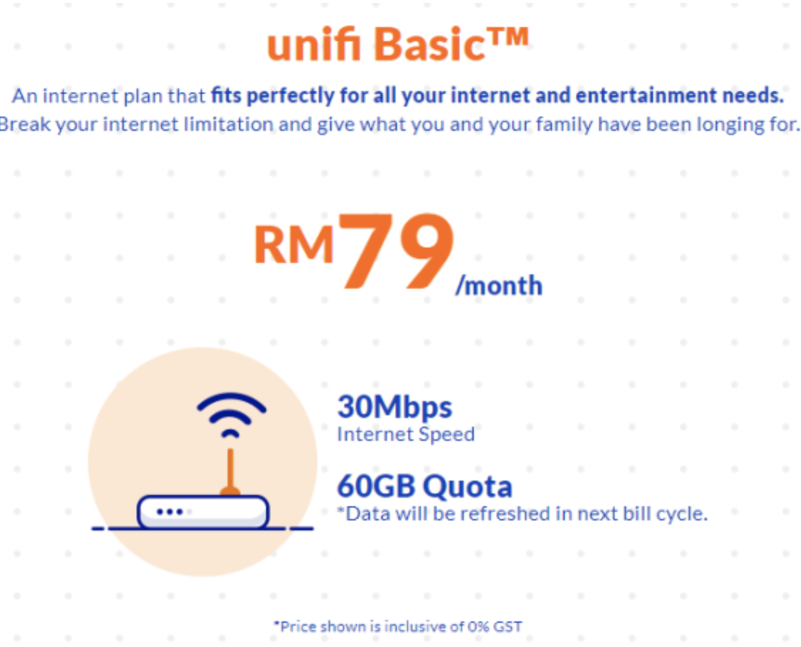 Unifi Basic用完60GB流量后限速多少？两个字：很慢！