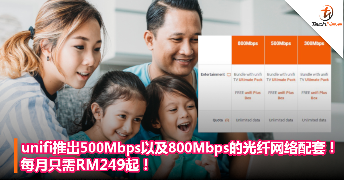 unifi推出500Mbps以及800Mbps的光纤网络配套！每月只需RM249起！