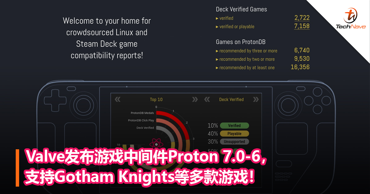 Valve发布游戏中间件Proton 7.0-6，支持Gotham Knights等多款游戏！