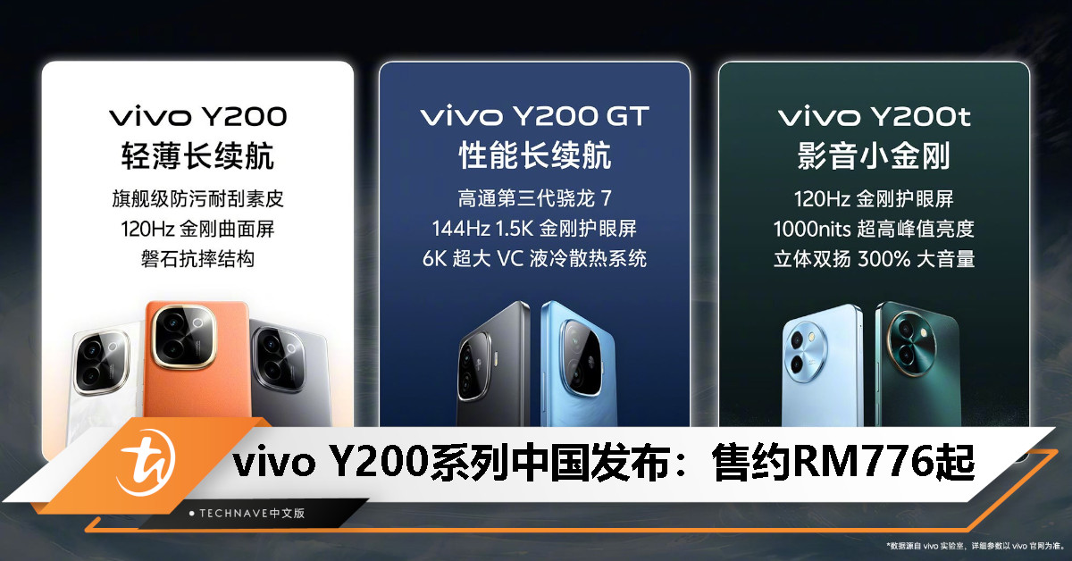 vivo Y200系列中国发布：最高SD7G3、6000mAh电池、80W快充，起售价约RM776起