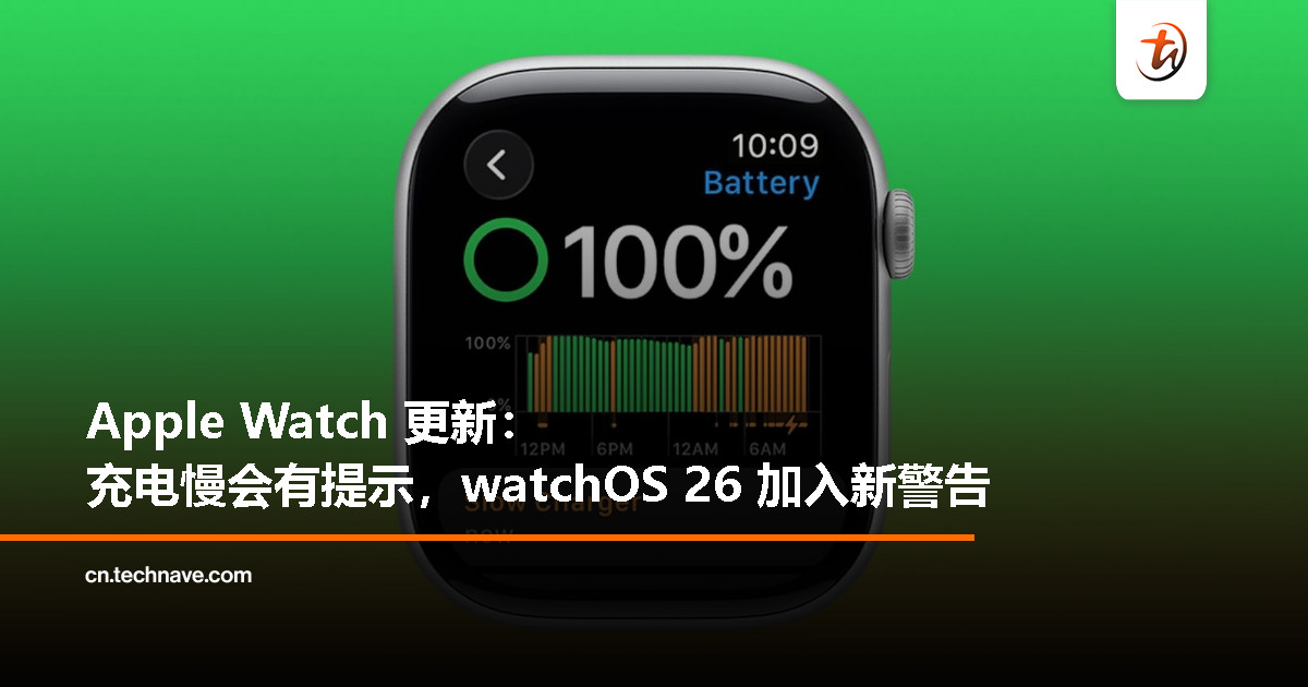 充电速度一目了然！Apple Watch 在 watchOS 26 中新增慢充提醒