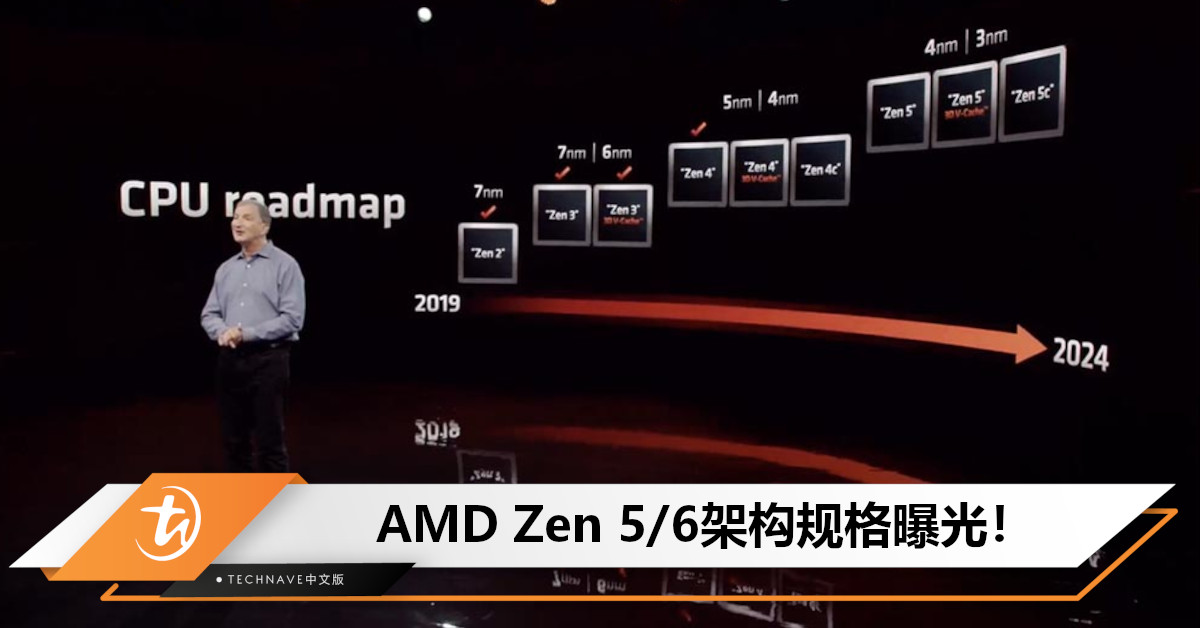 传AMD Zen 5/6架构IPC均有超过10%提升， 分别会在2024年至2025年到来！
