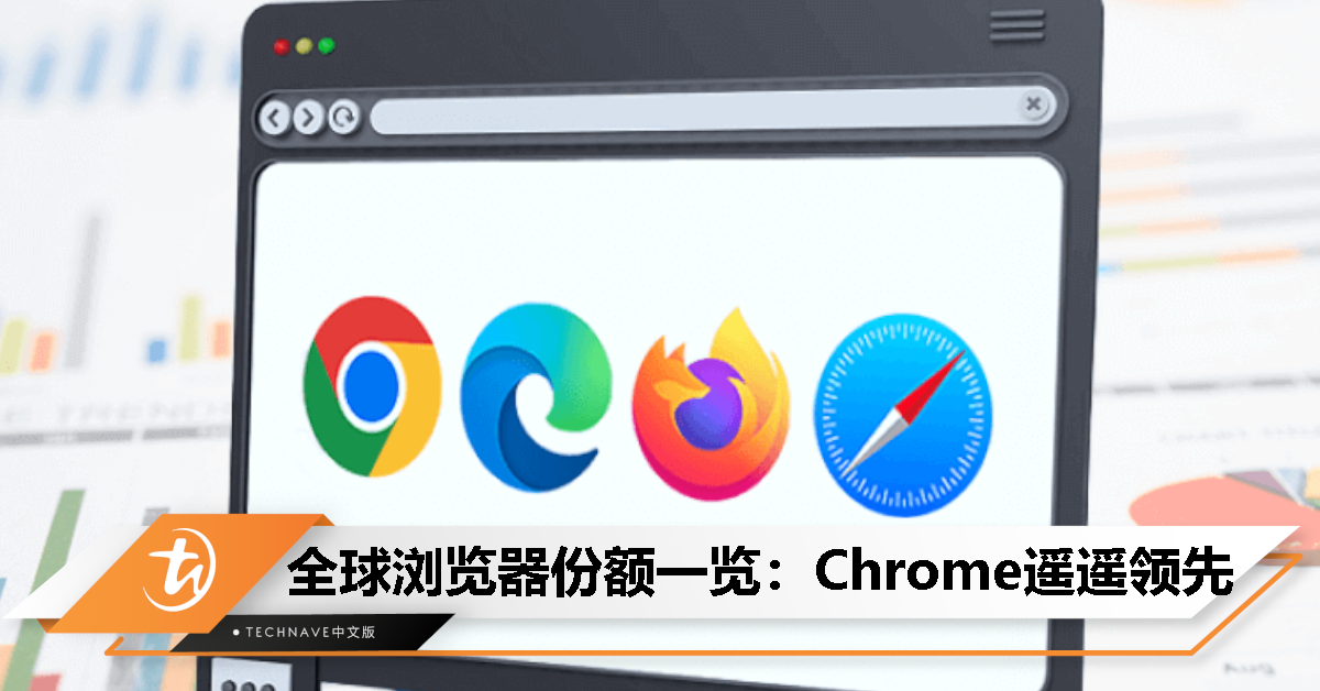 全球浏览器份额一览：Chrome遥遥领先、Edge创新高、Safari暴跌