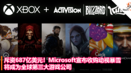 斥资687亿美元！Microsoft宣布收购动视暴雪，将成为全球第三大游戏公司！