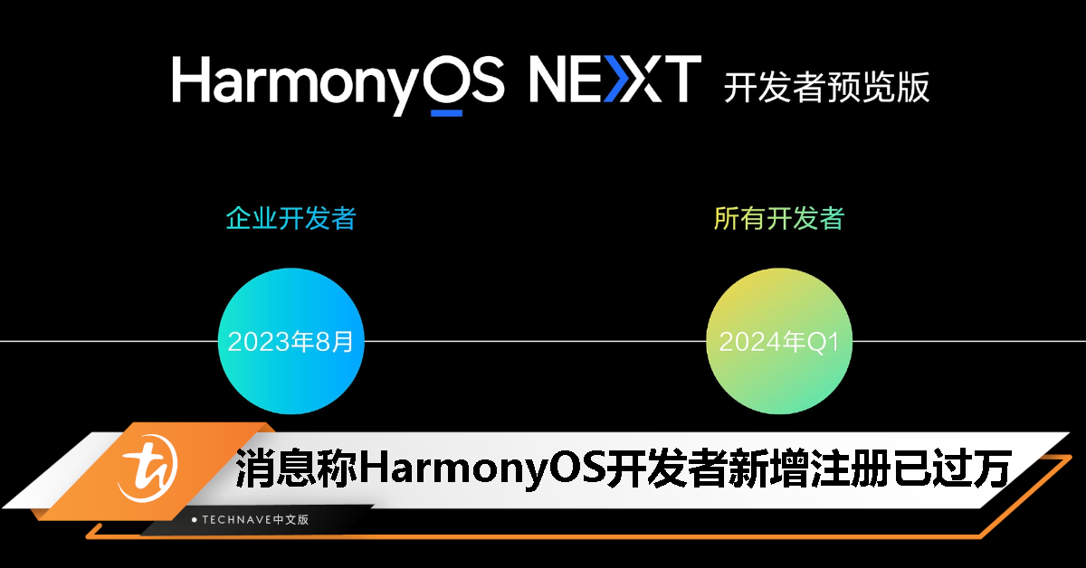 HUAWEI HarmonyOS启动原生应用：宣布不兼容Android后，开发者新增注册过万