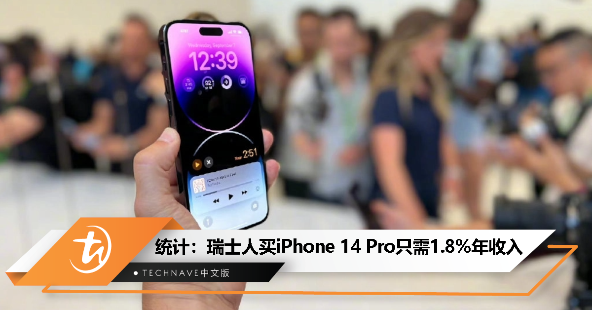 瑞士人买iPhone 14 Pro只需1.8%年收入，但在两个国家竟超过100%