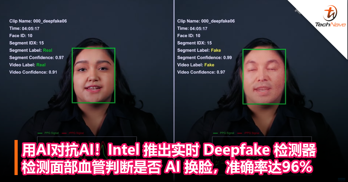 用AI对抗AI！Intel 推出实时 Deepfake 检测器，检测面部血管判断是否 AI 换脸，准确率达96%