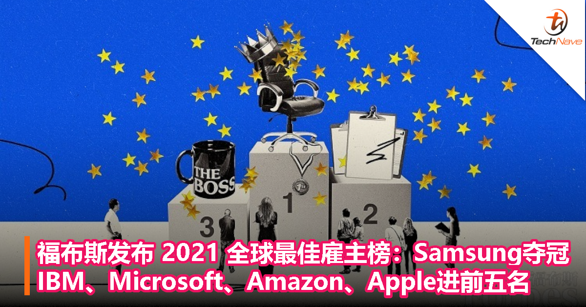 福布斯发布 2021 全球最佳雇主榜：Samsung夺冠、IBM、Microsoft、Amazon、Apple进前五名！