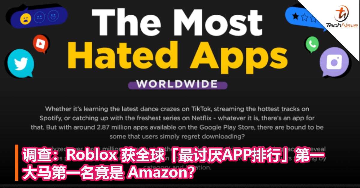 调查：Roblox 获全球「最讨厌APP排行」第一，大马第一名竟是 Amazon？